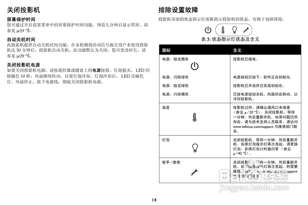 富可视 IN2194投影机说明书:[2]