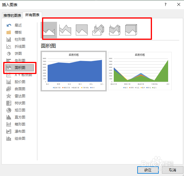Excel表格面积图怎么制作