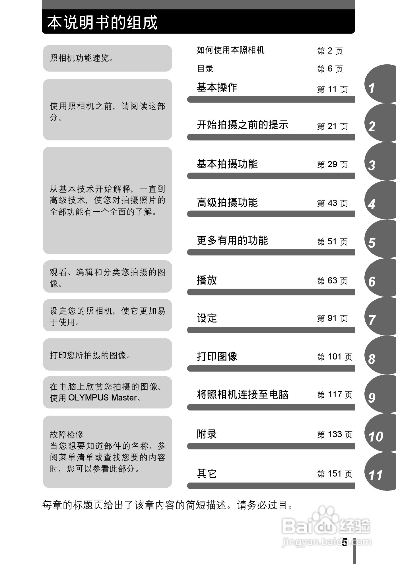 奥林巴斯 stylus-500 D数码相机说明书:[1]