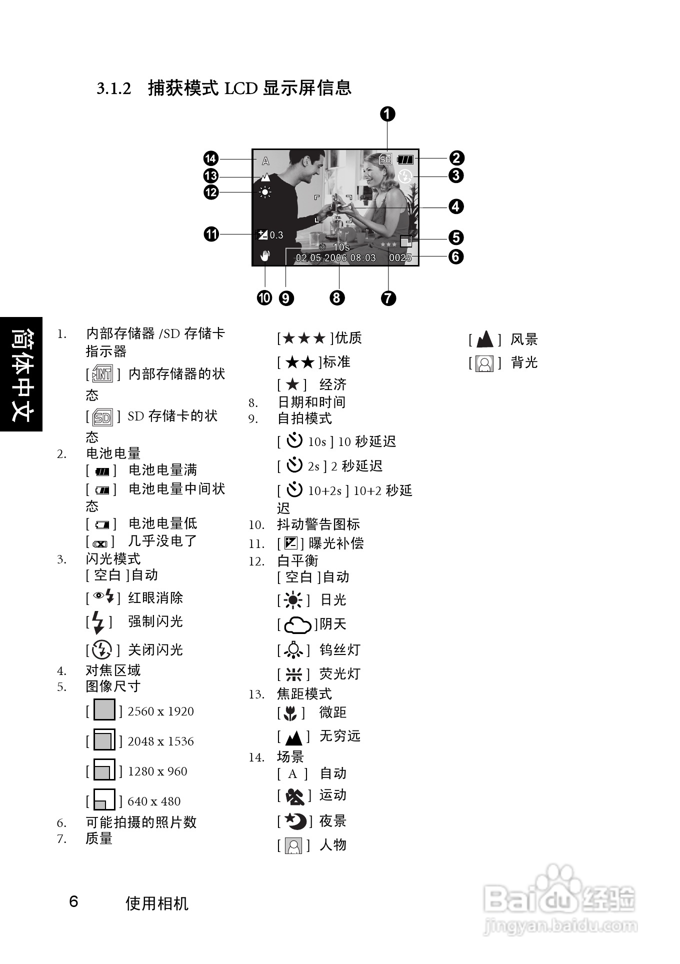 明基 DCC510数码相机说明书:[2]