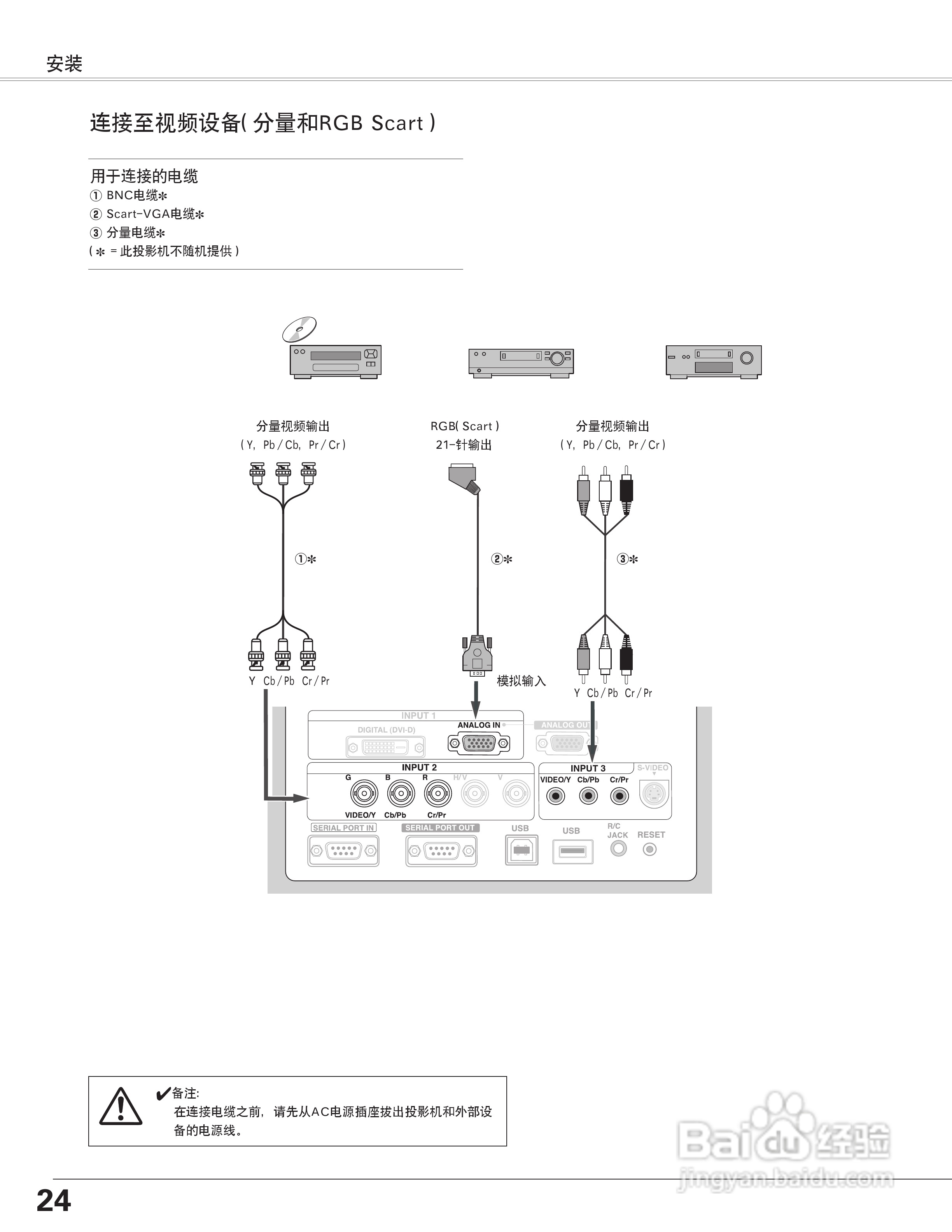 EIKI爱其 LC-X6A说明书:[3]