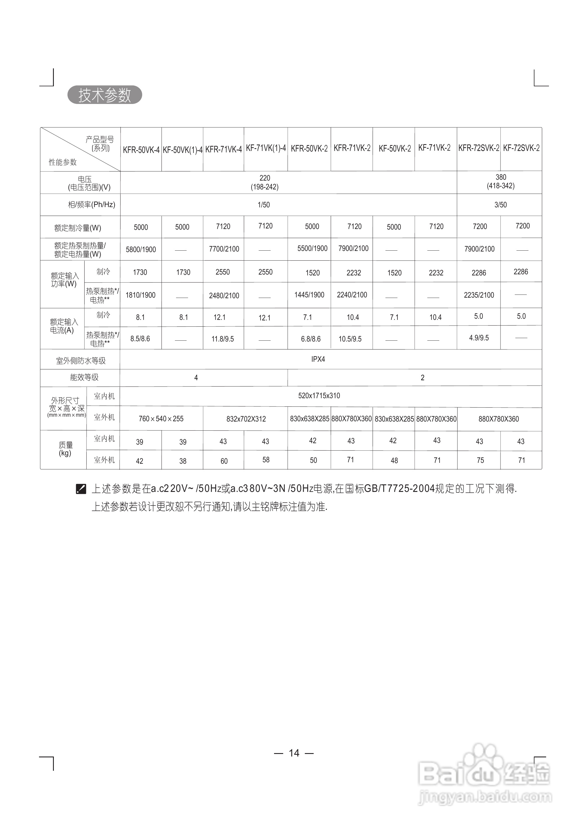 科龙KF-76VC3-E4空调使用说明书:[2]