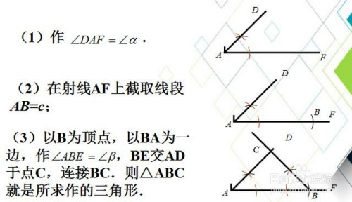 尺規作圖的方法和步驟