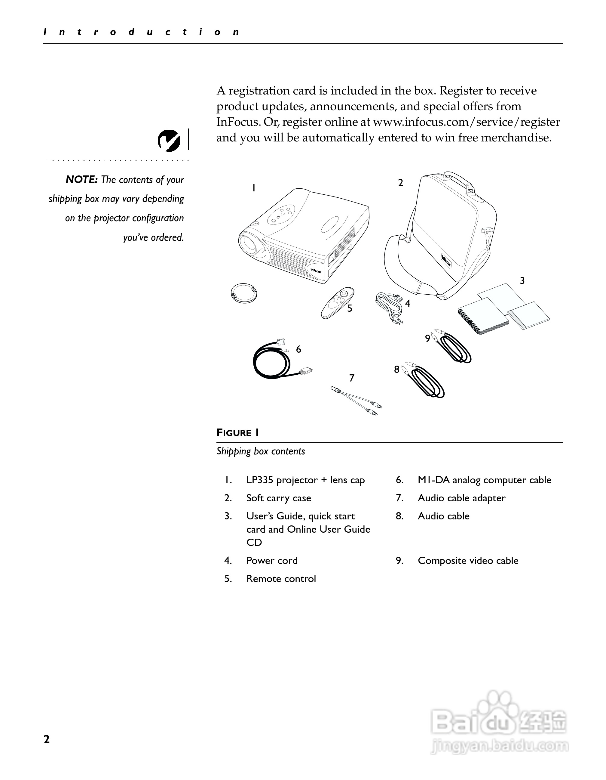 富可视 LP335投影机说明书:[1]