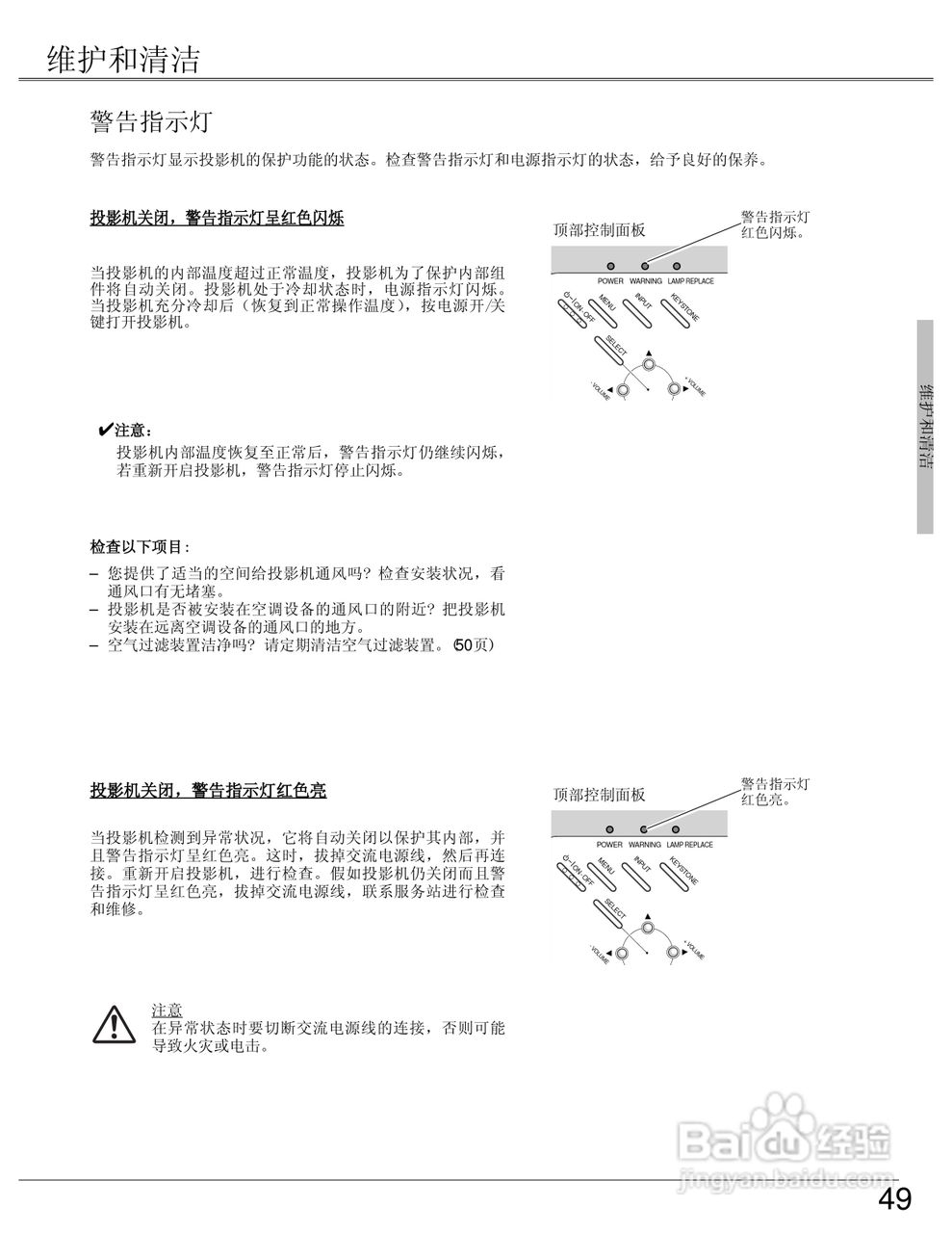 EIKI爱其 LC-SB22I投影机说明书:[5]