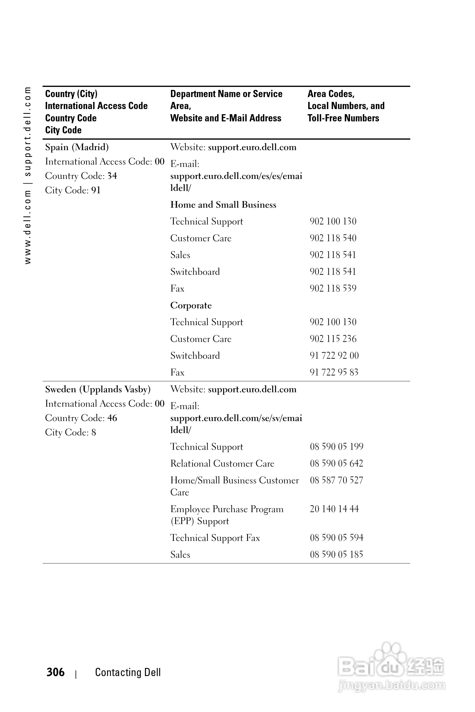 DELL Dell 1100MP Projector投影机说明书:[31]
