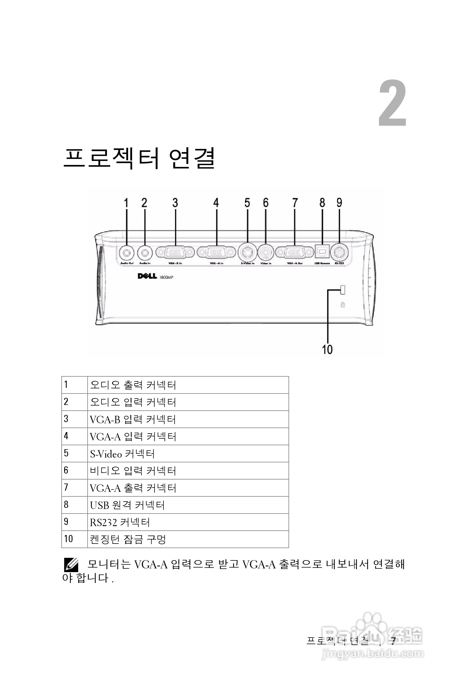 DELL 1800MP投影机说明书:[31]