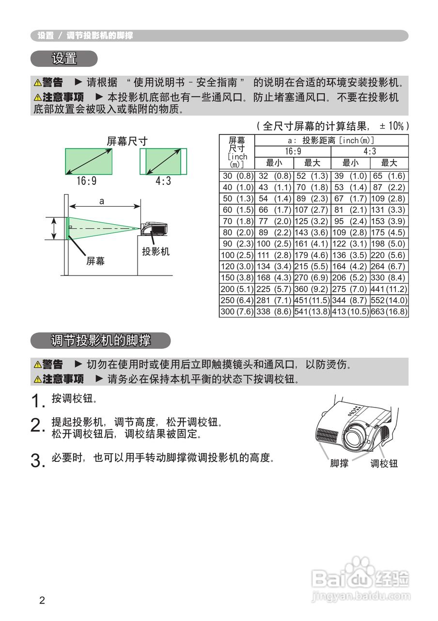 日立 PJ-TX100投影机说明书:[7]