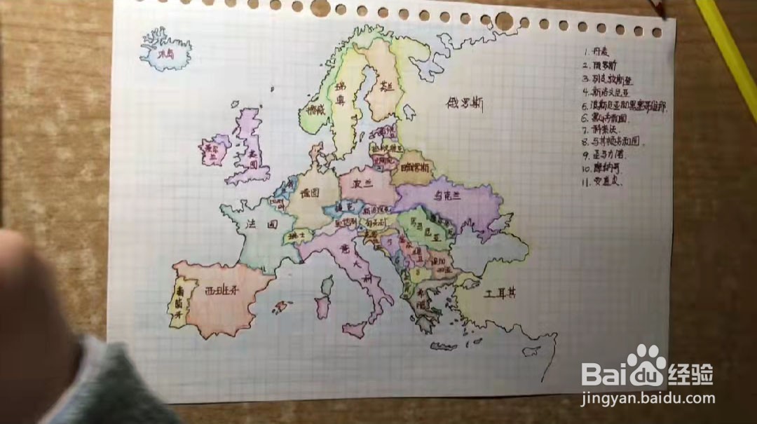 欧洲地图怎么画