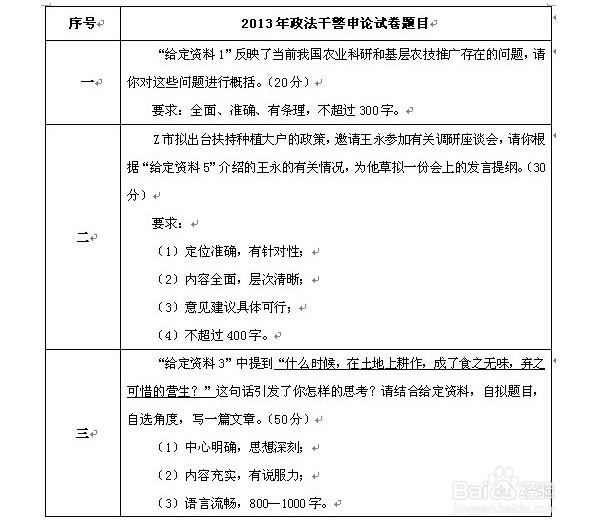 2013年政法干警申论真题解读:材料相同问答有别