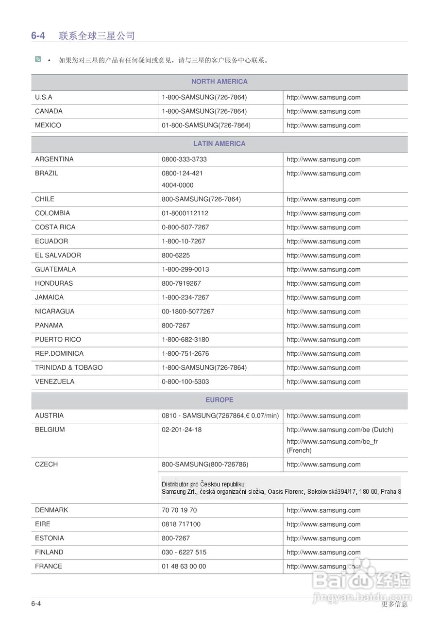 三星SP-F10投影机使用说明书:[9]