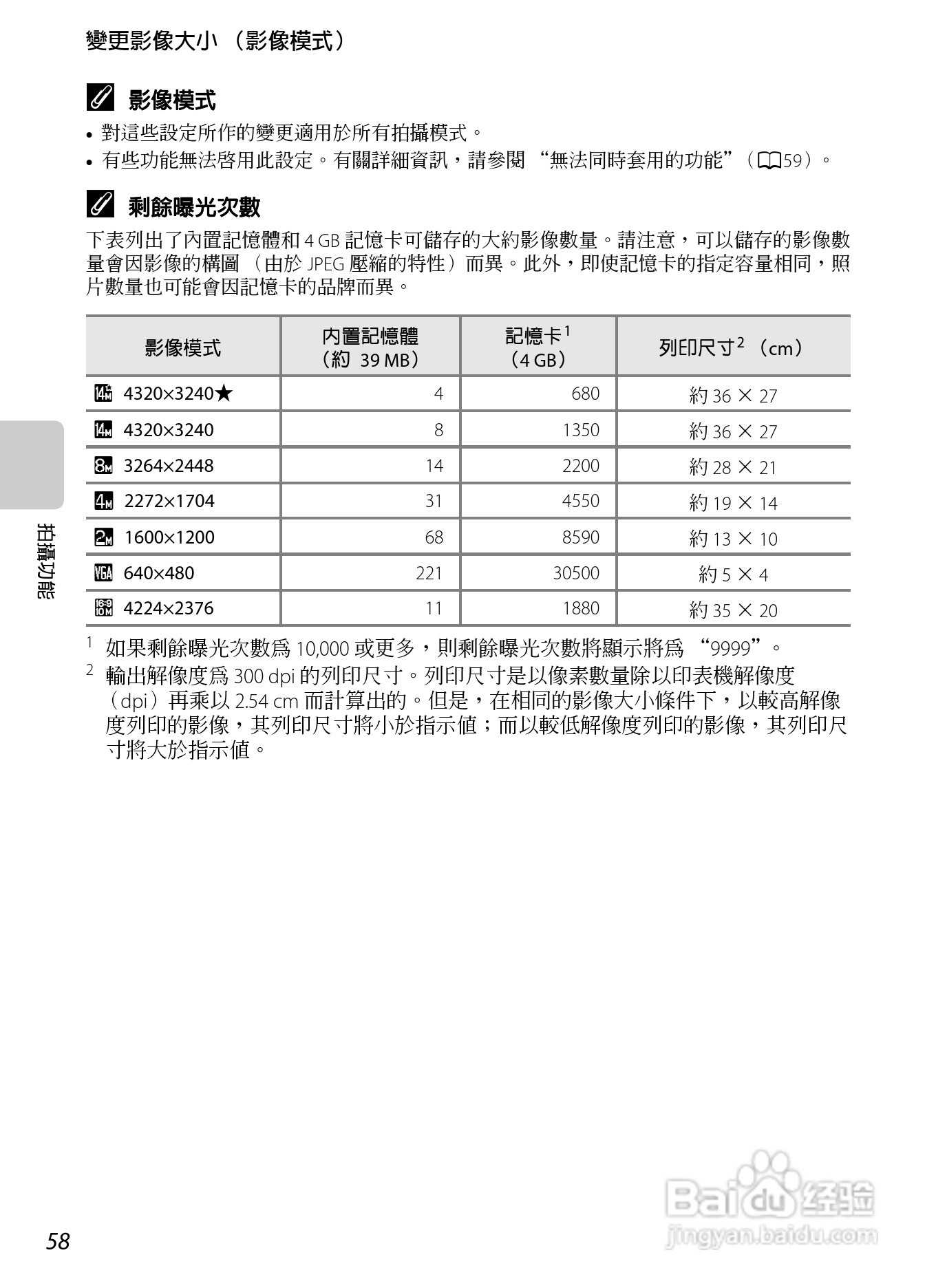 尼康 COOLPIX S2600数码相机说明书:[8]