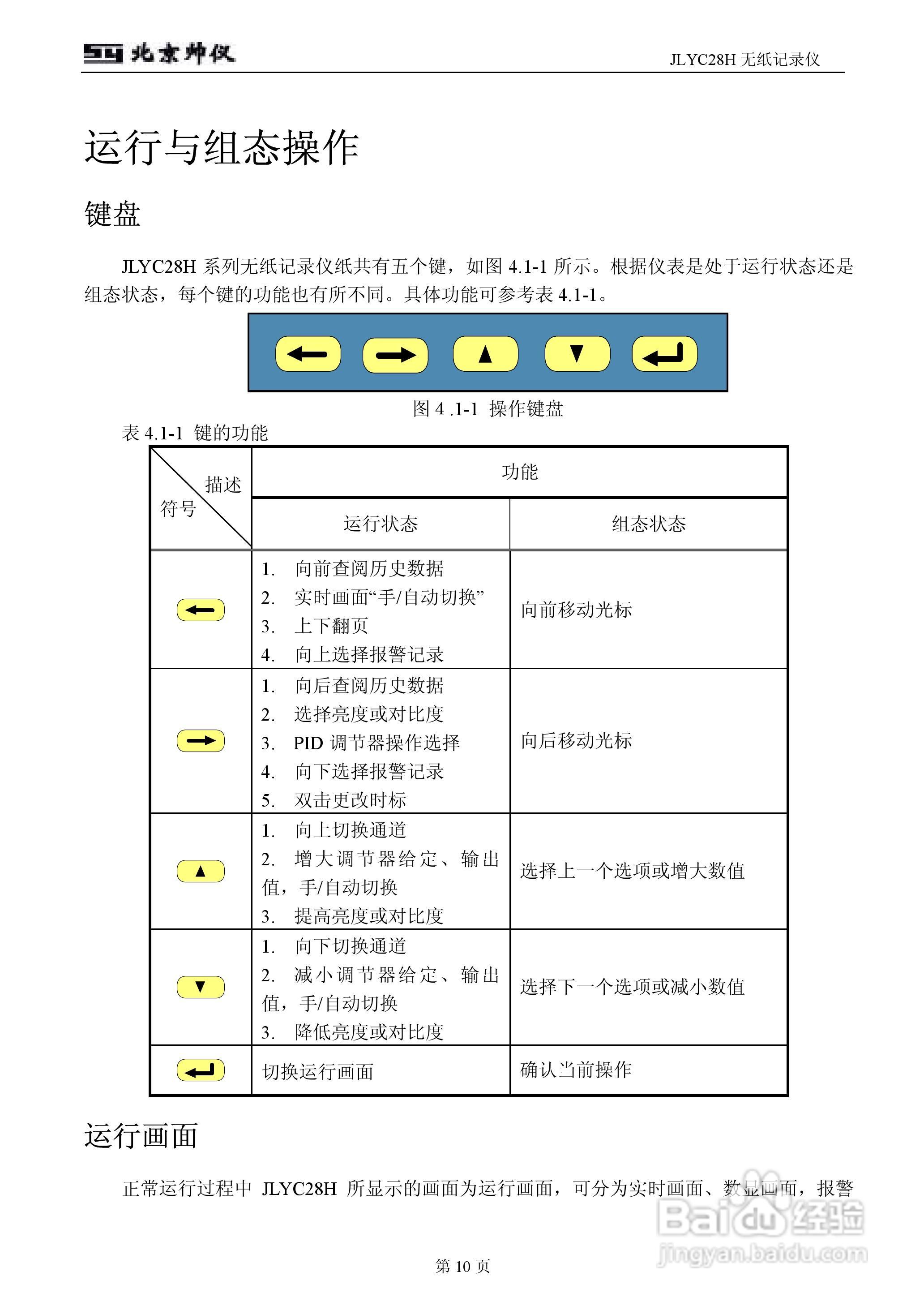 JLYC28H无纸记录仪智能仪表说明书:[2]
