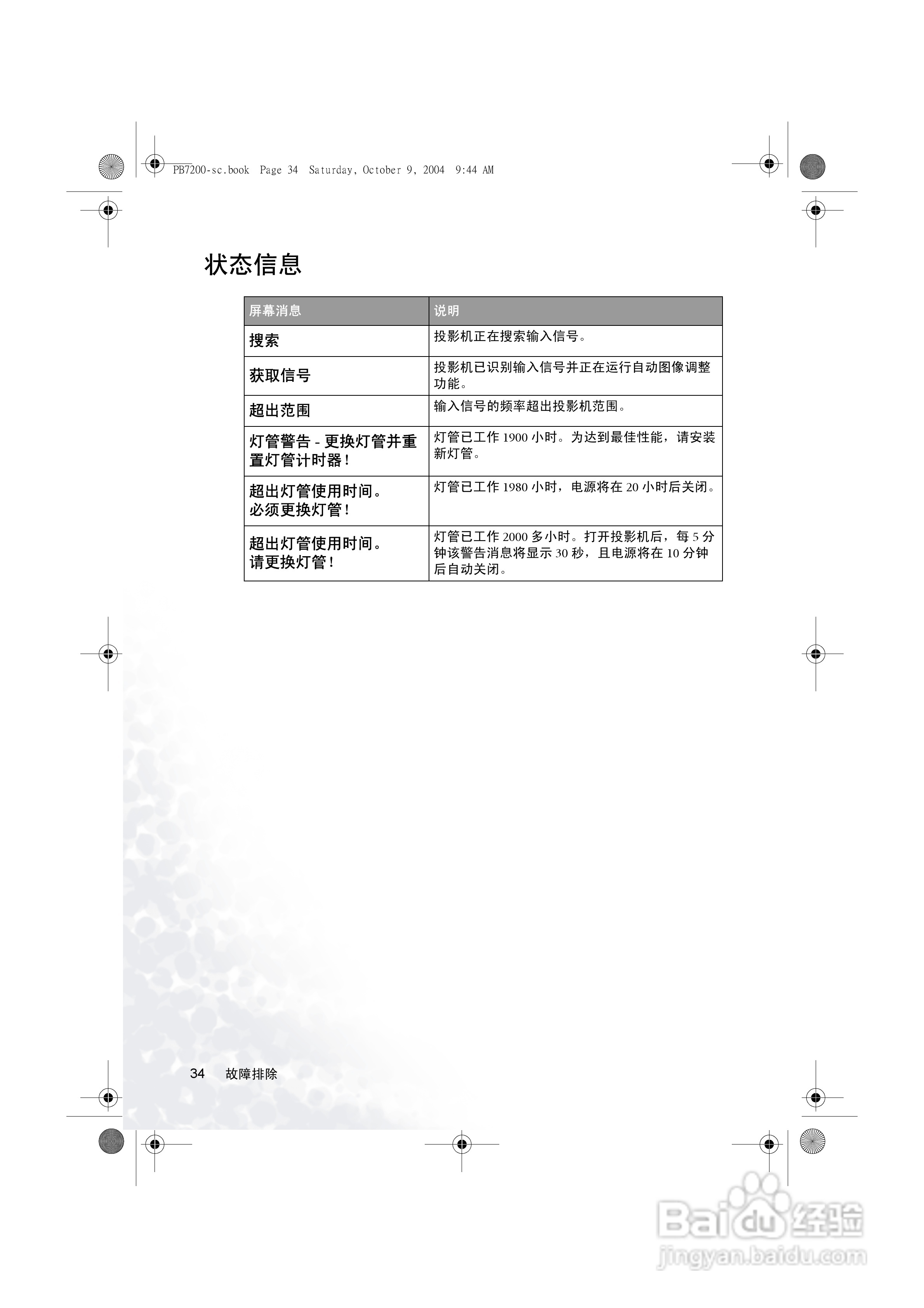 明基PB7115投影机使用说明书:[4]