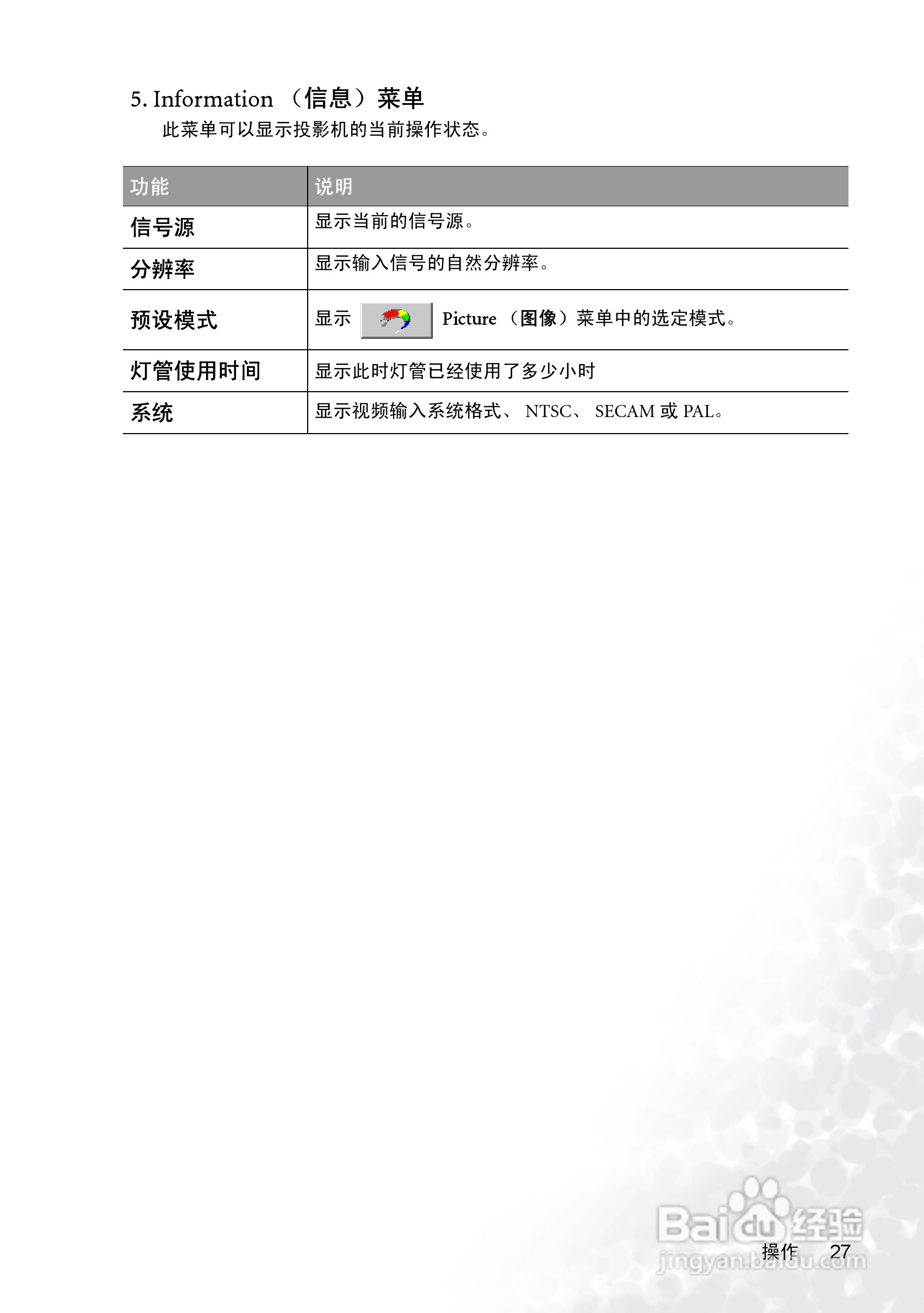 明基PB2245投影机使用说明书:[4]