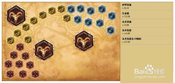 如何玩/练好LOL的英雄艾克