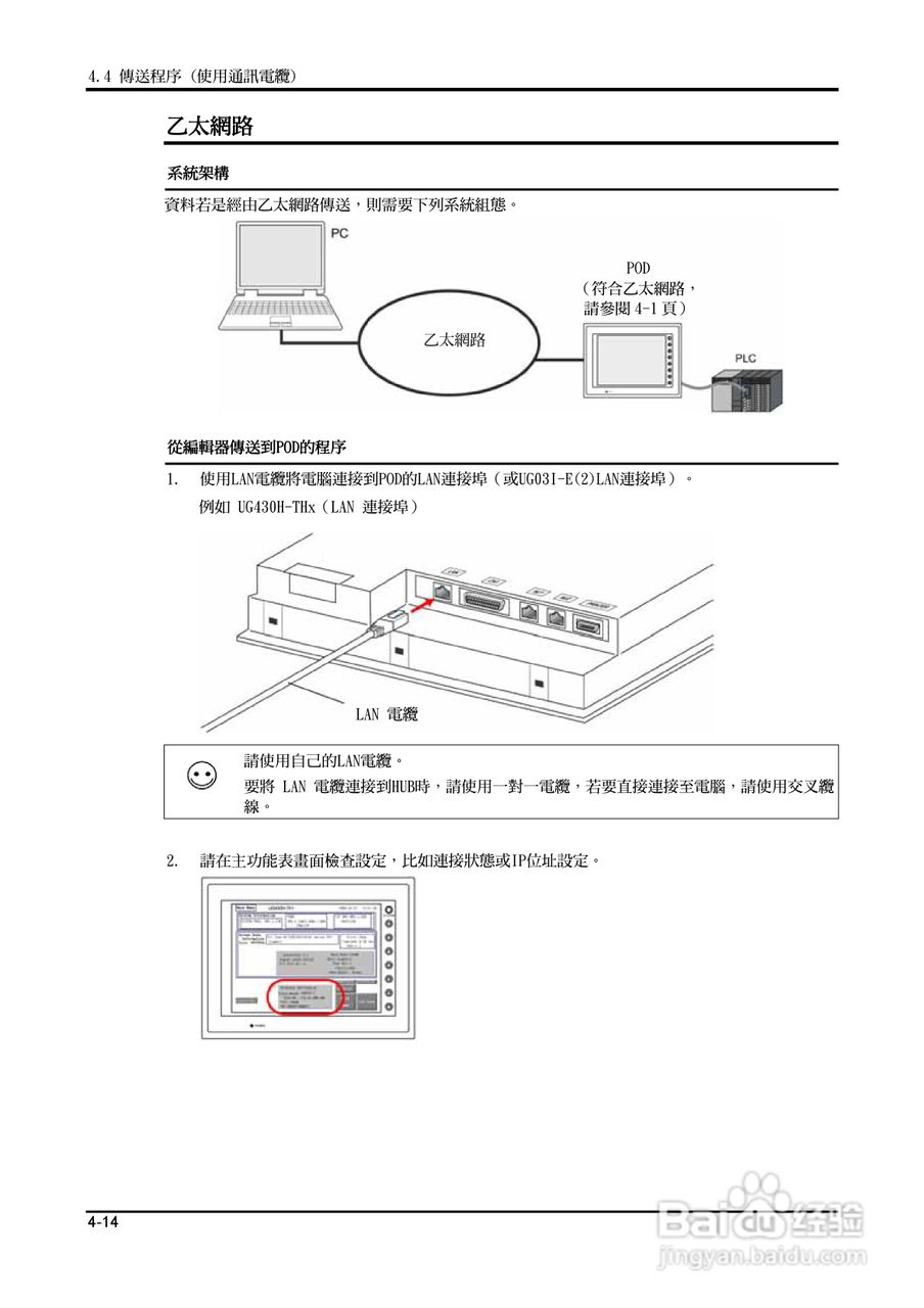 富士 UG 系:[16]