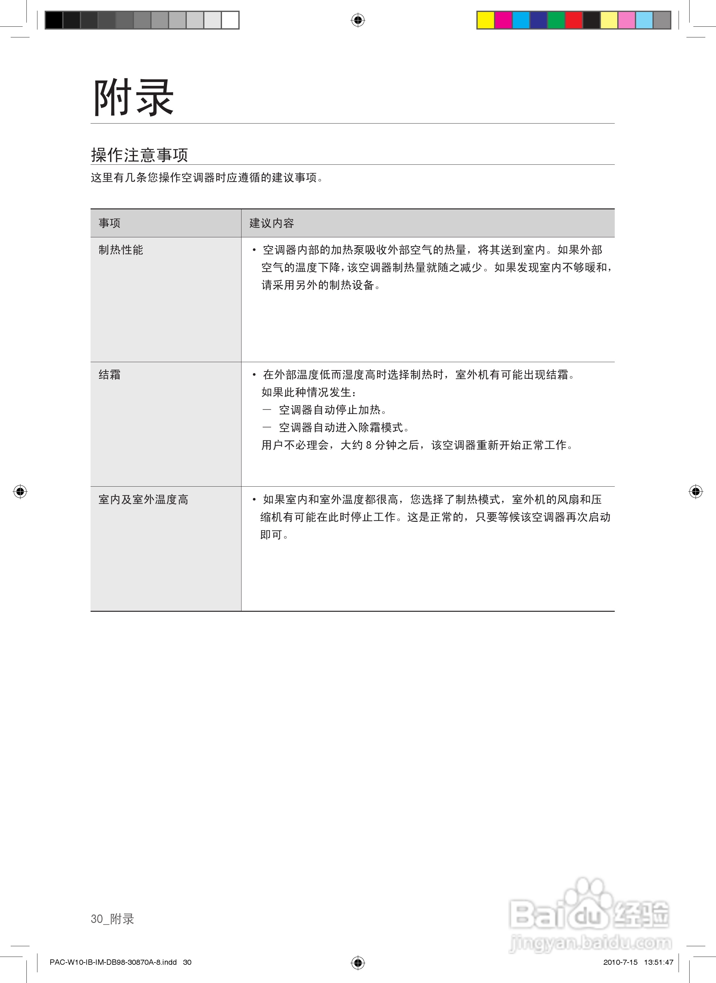 三星KF-72LW/WSW空调器使用安装说明书:[3]