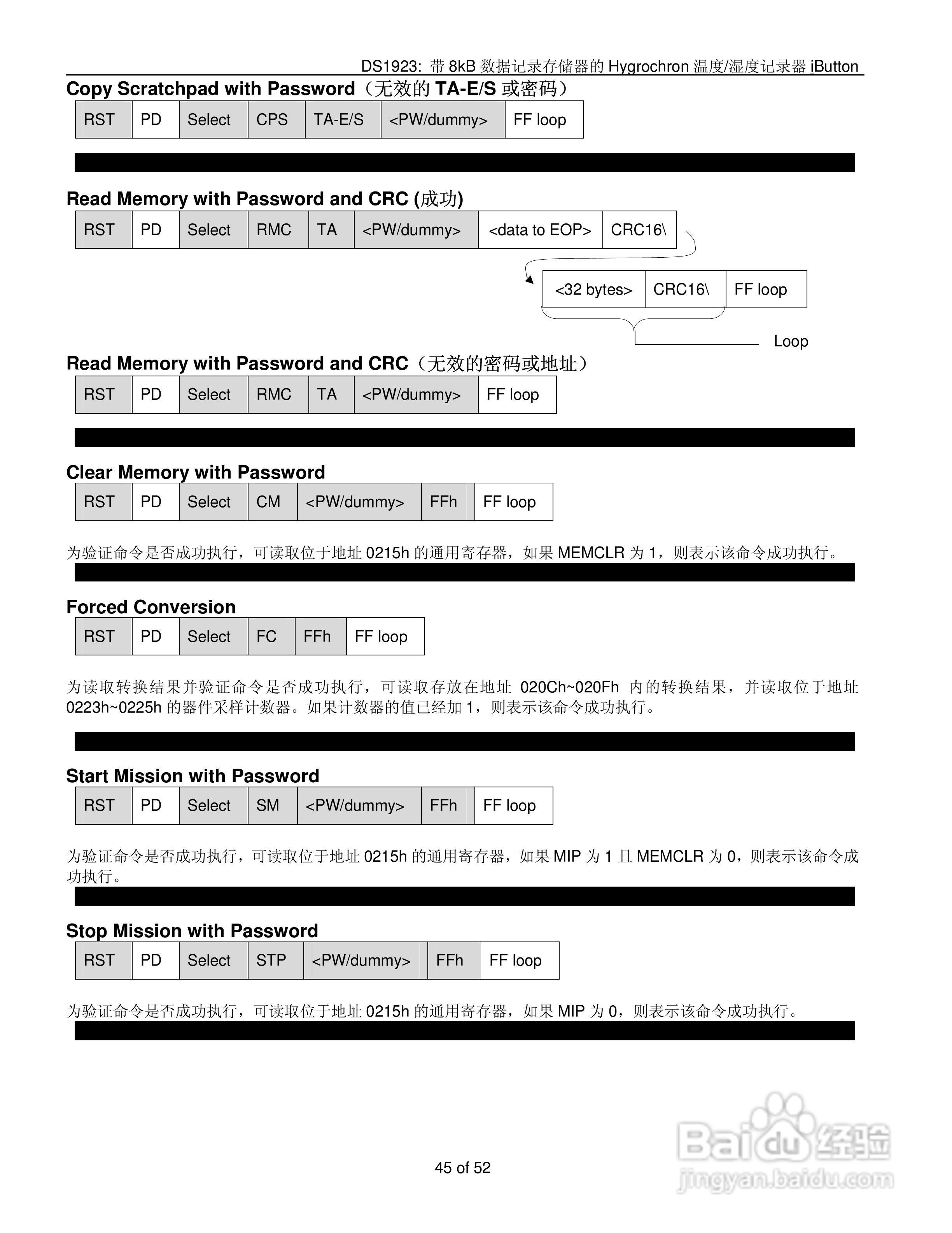 DALLAS DS1923温度/湿度记录器说明书:[5]