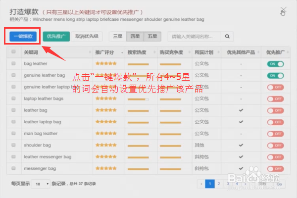 阿里巴巴外贸直通车P4P如何打造爆款