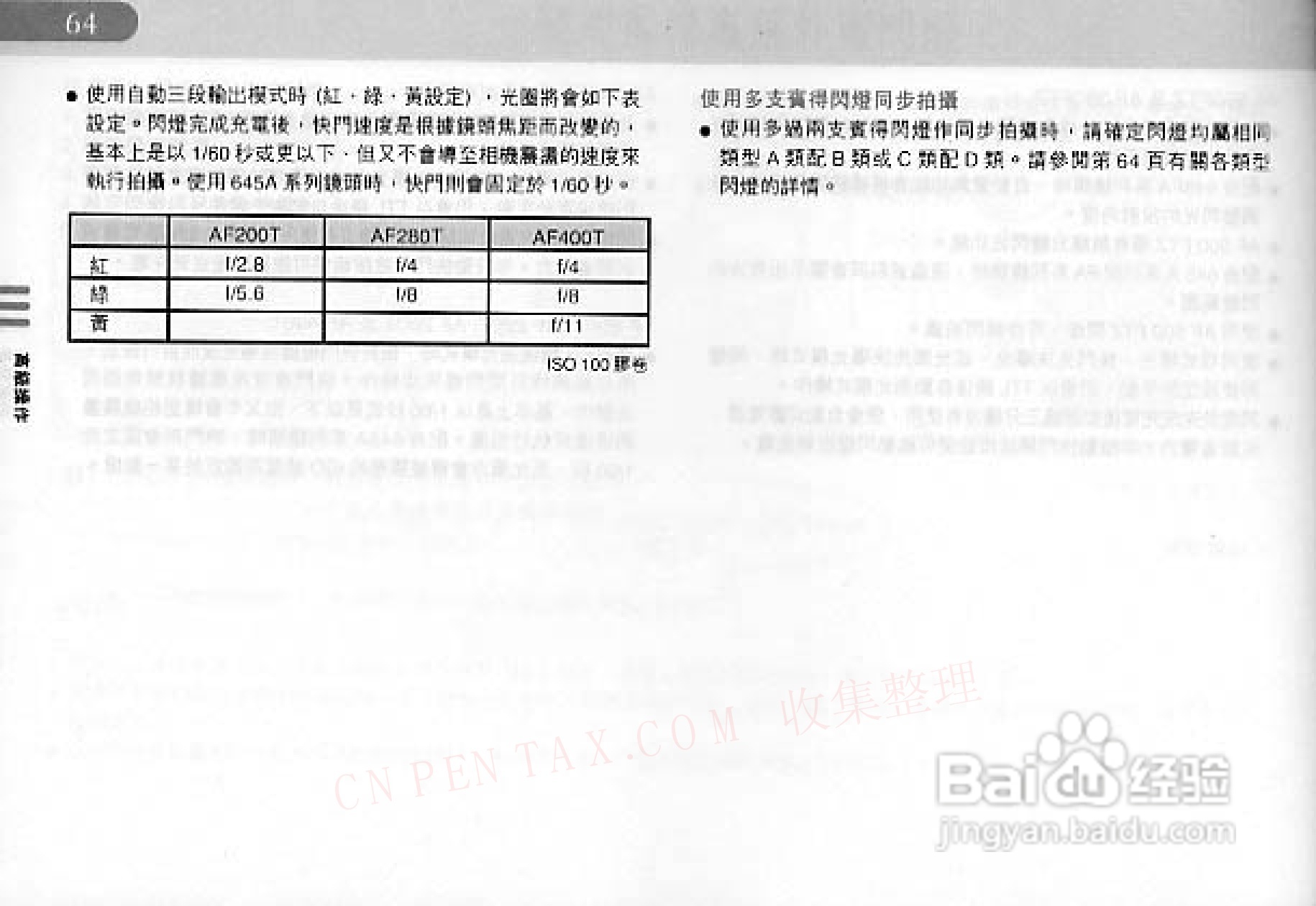 宾得Pentax 645n数码相机使用说明书:[7]