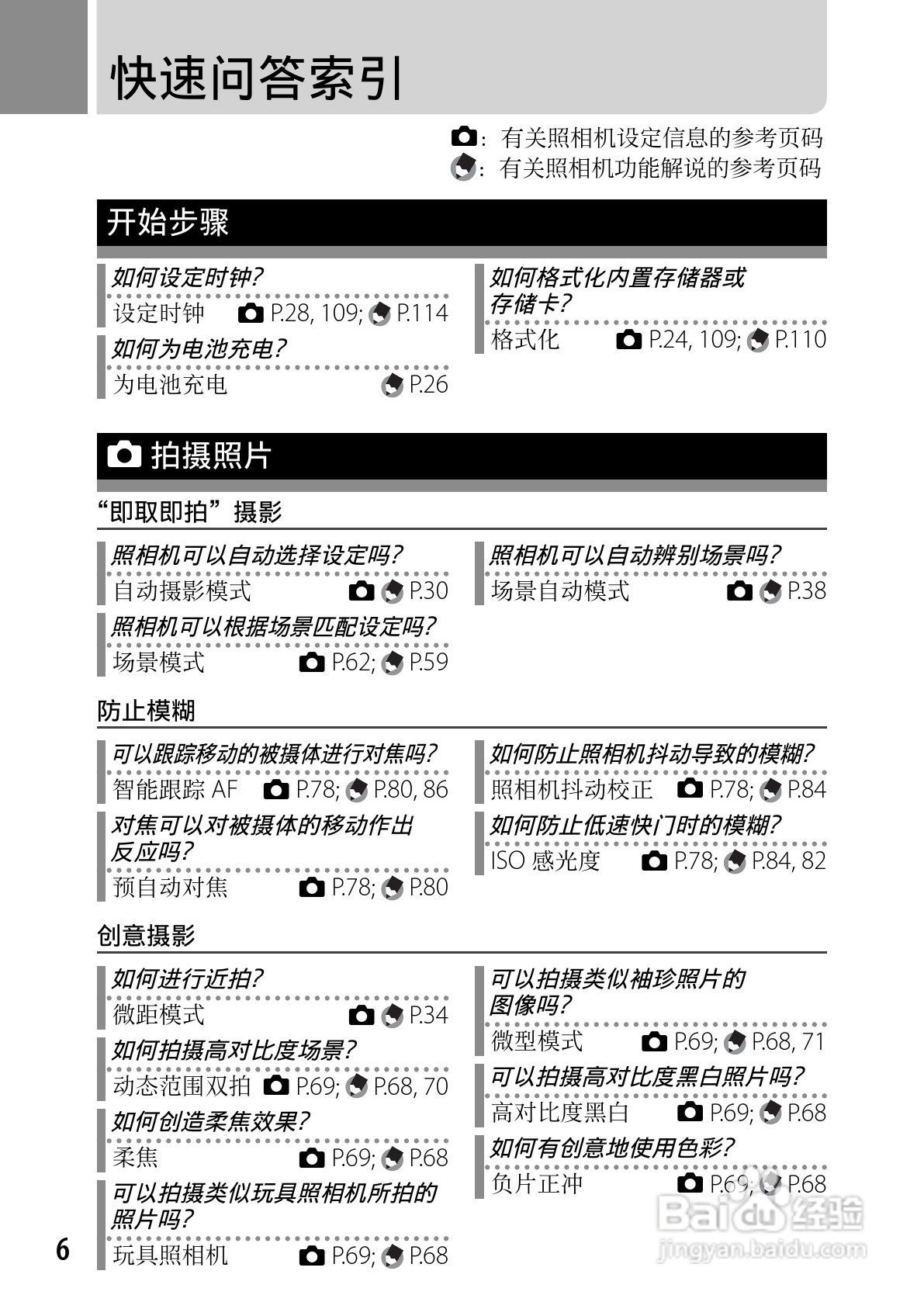 理光CX5数码相机说明书:[1]