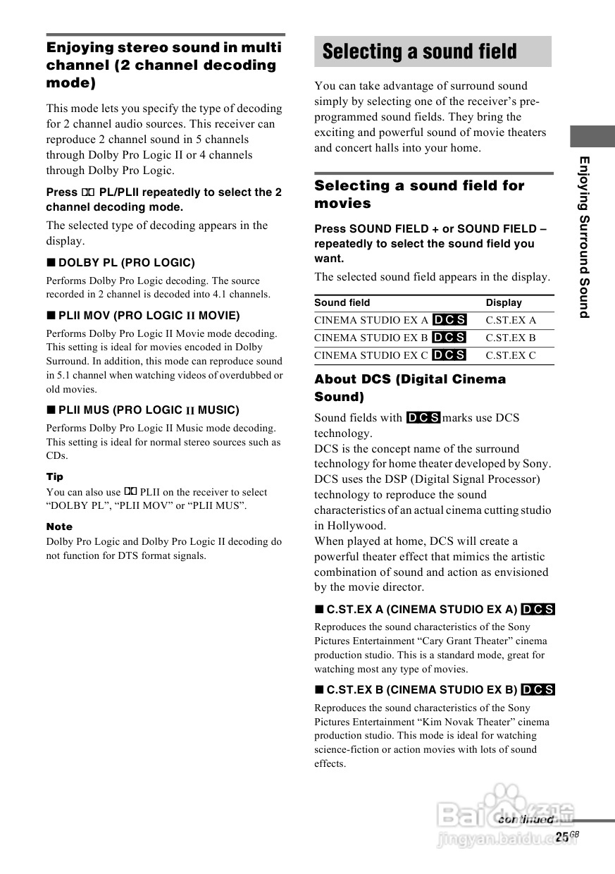 索尼HT-SL600家庭影院使用说明书:[2]