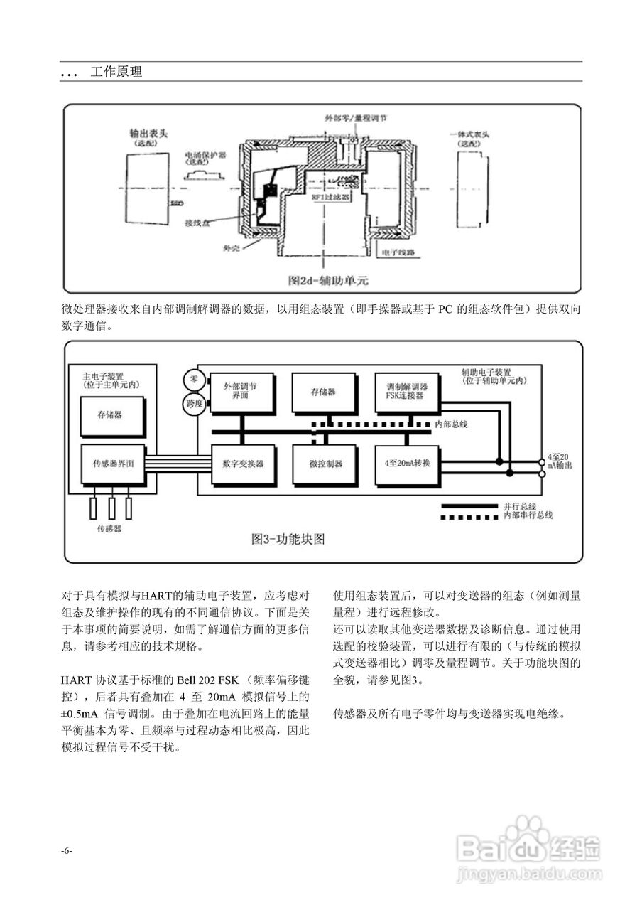 ABB 2600T系列HART压力变送器说明:[1]