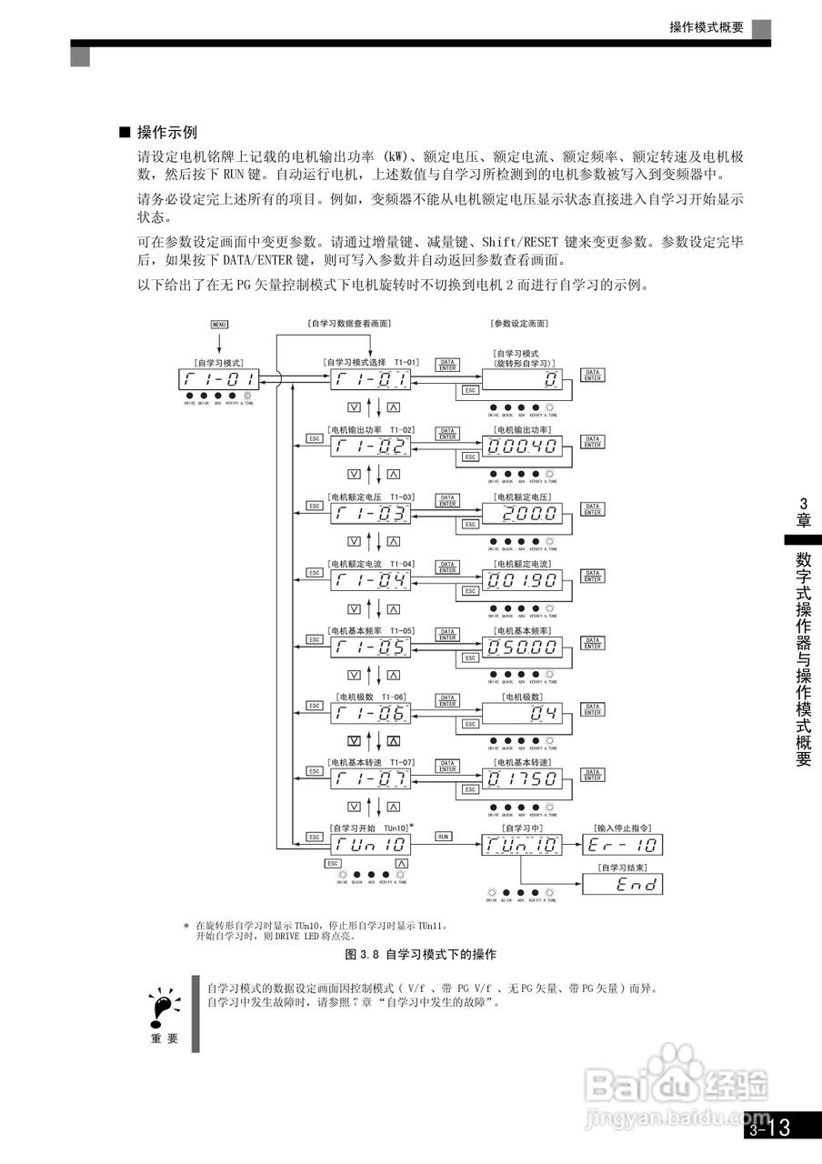 安川CIMR-F7B4300变频器使用说明书:[9]