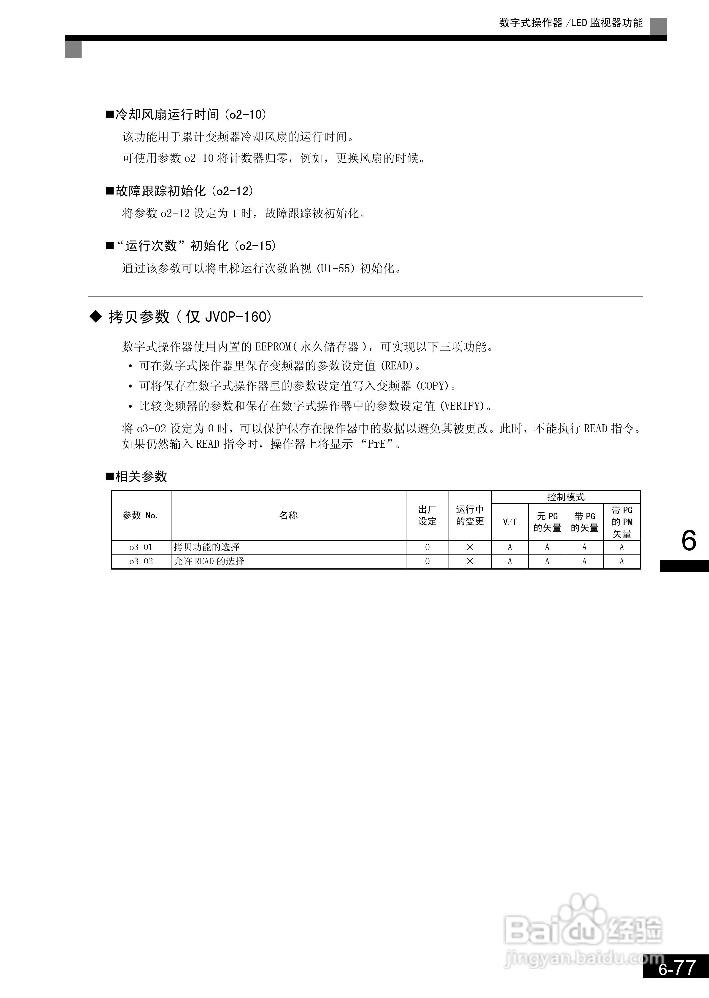 安川CIMR-L7B4055变频器使用说明书:[24]