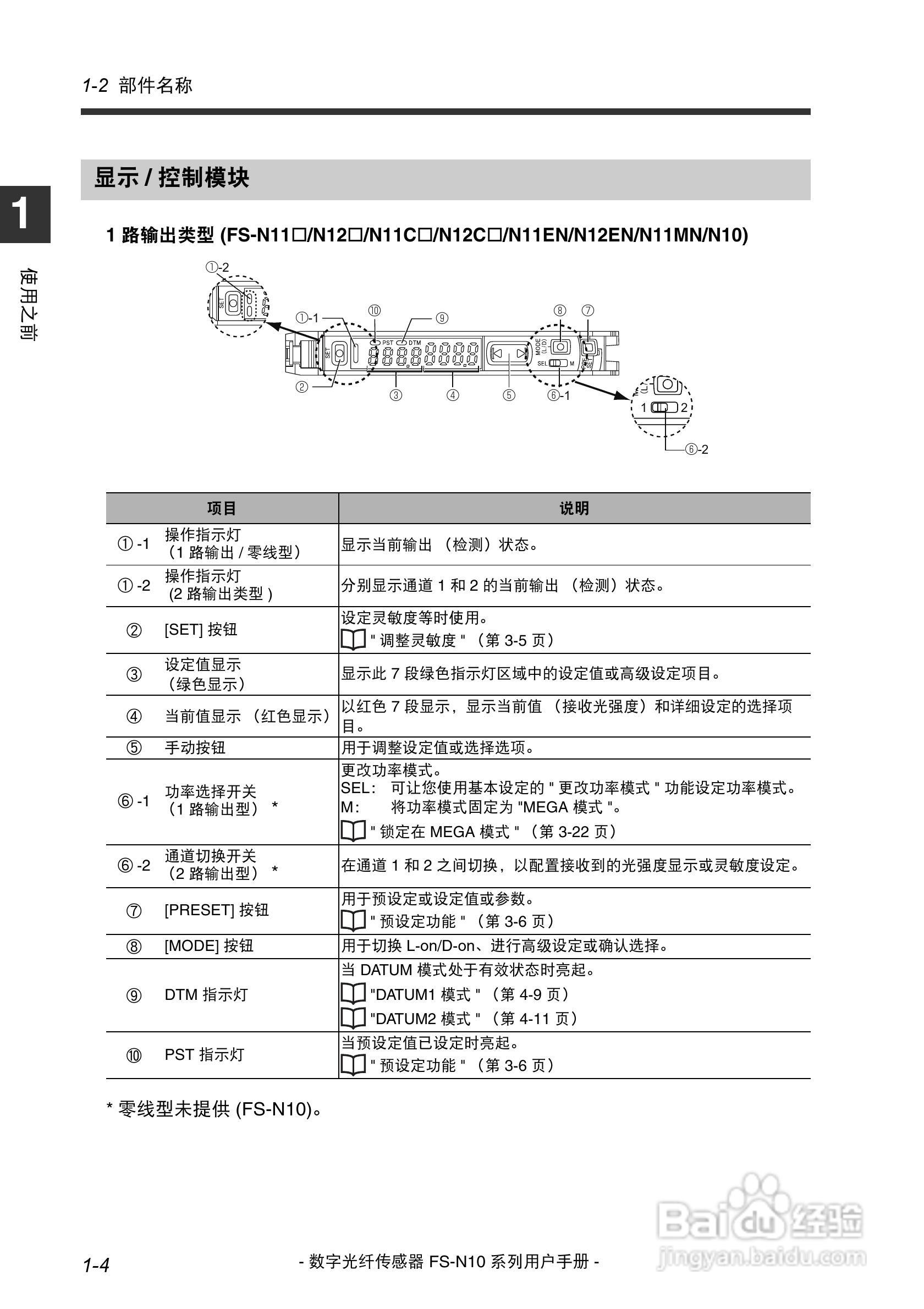 基恩士FS-N10数字光纤传感器用户手册:[2]