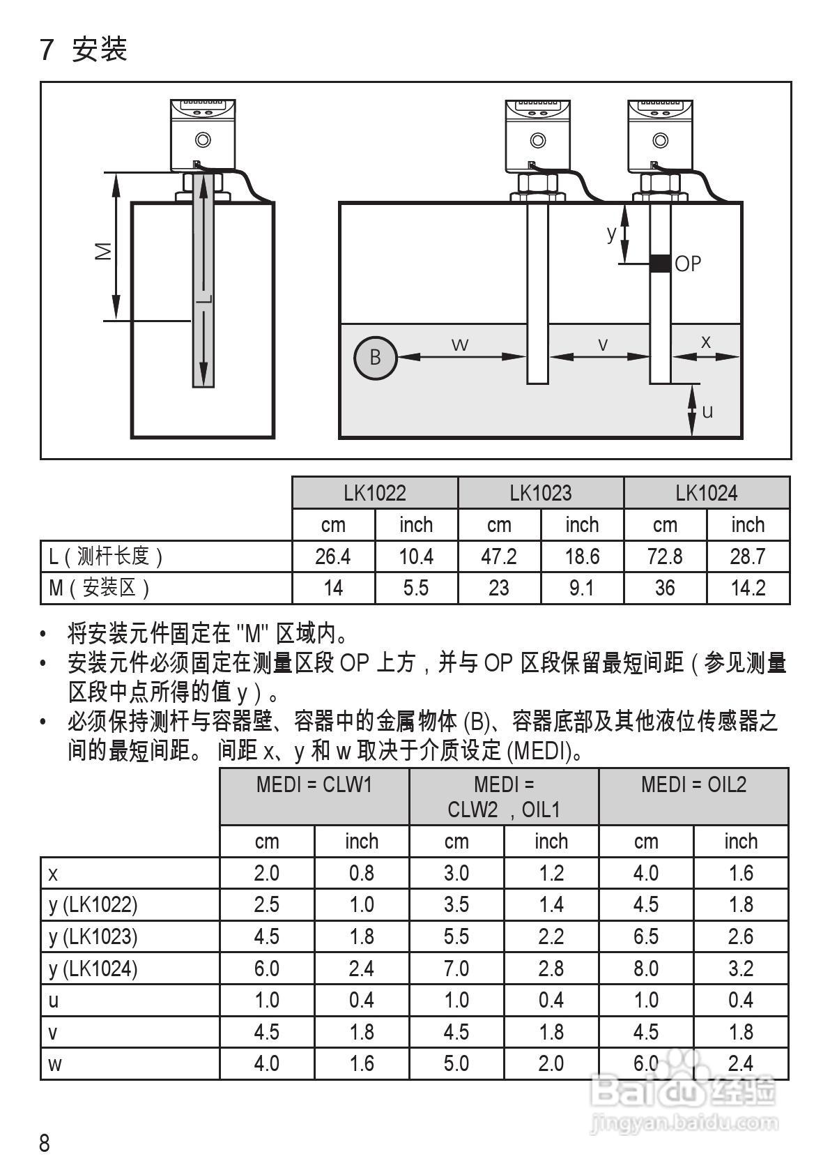 IFM 电子液位传感器LK10操作说明书:[1]