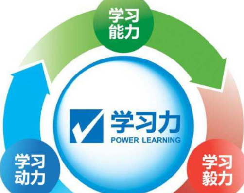 八大本领指的是什么