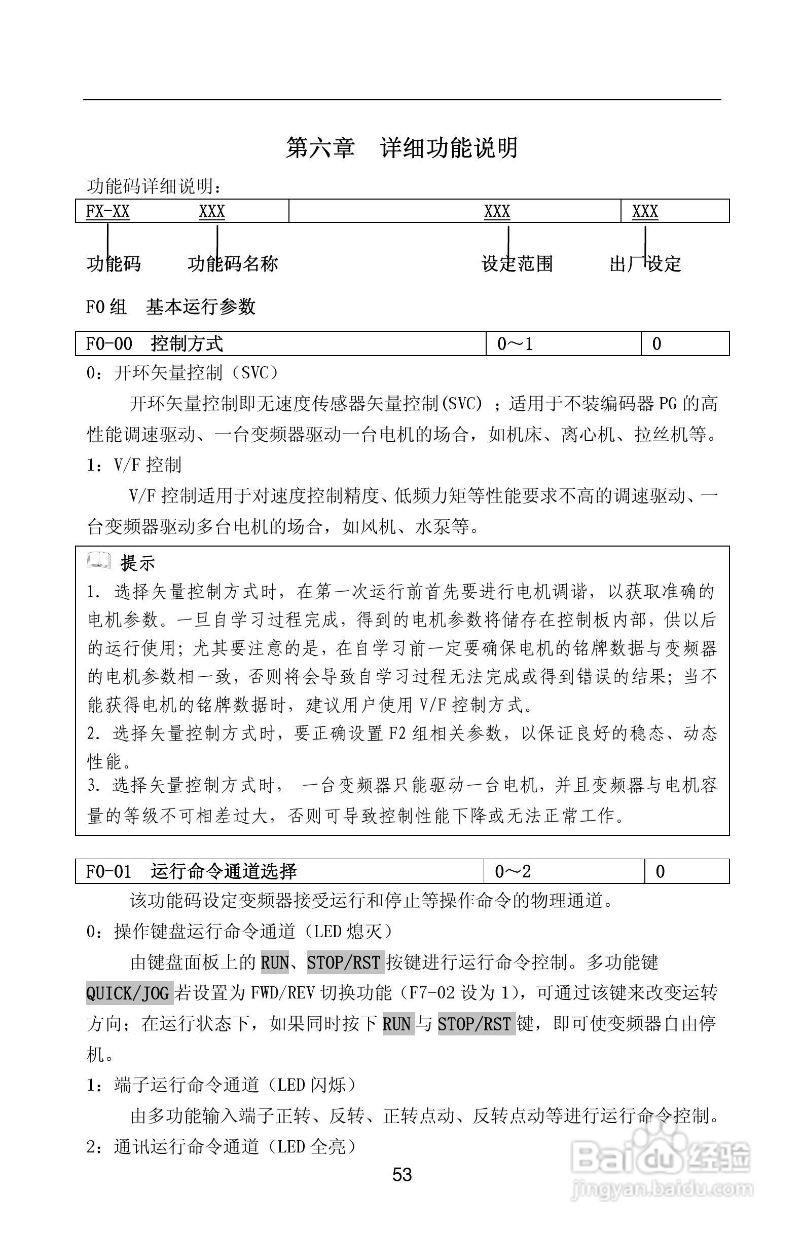 紫威CV2000/3000-630G/700P-12变频器使用说明书:[6]