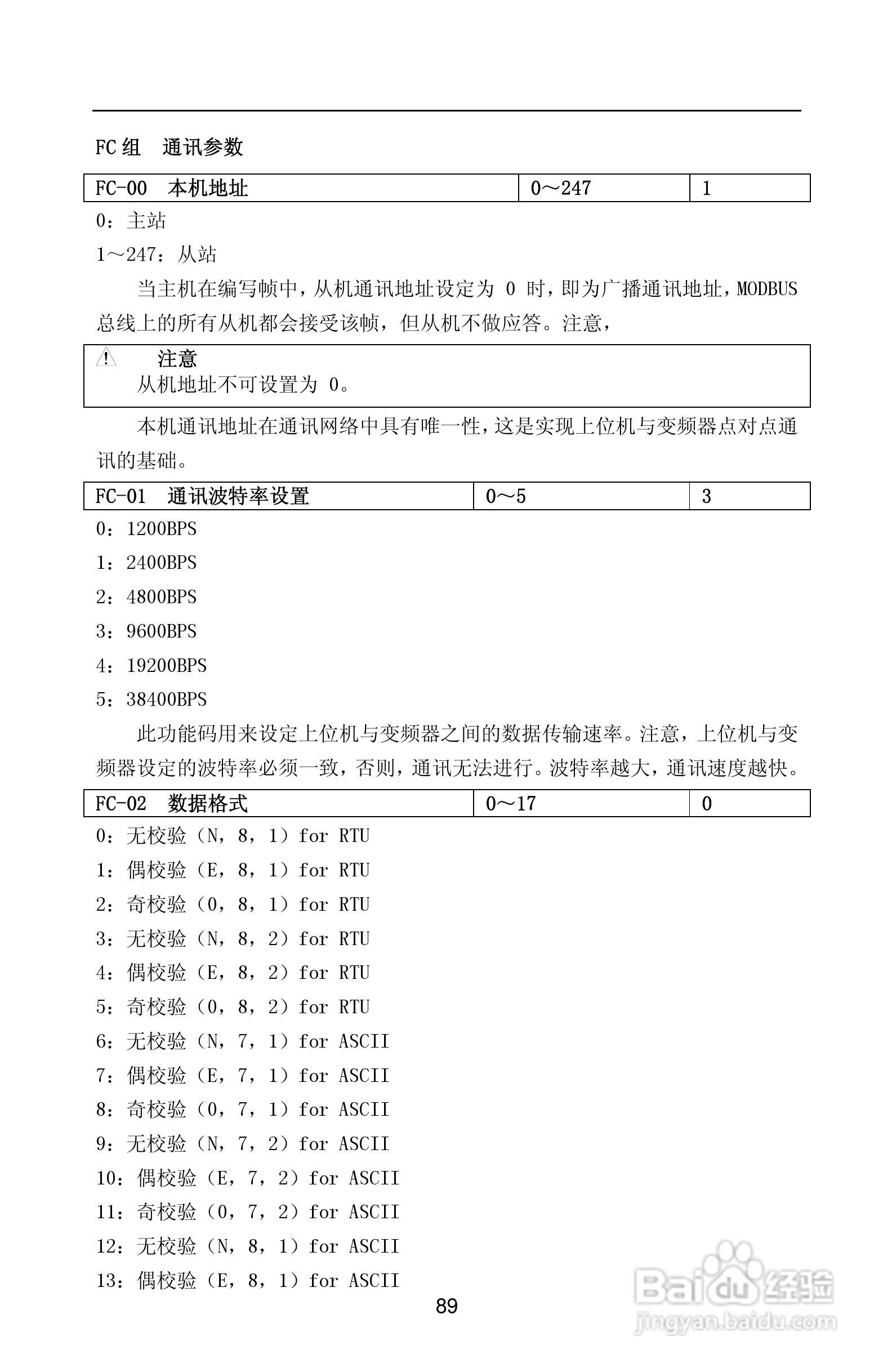 紫威CV2000/3000-630G/700P-12变频器使用说明书:[10]