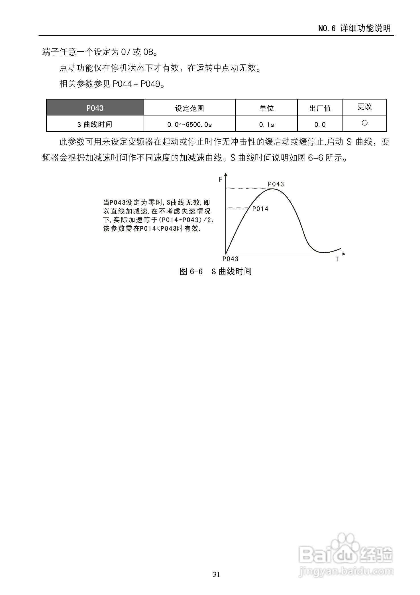 德玛D5M-18.5T4-1A变频器使用说明书:[4]