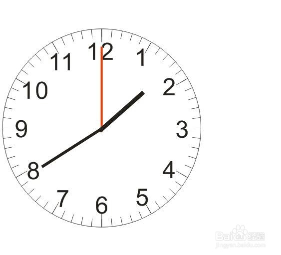 用CorelDRAW绘制一只表。表的刻度怎么画？