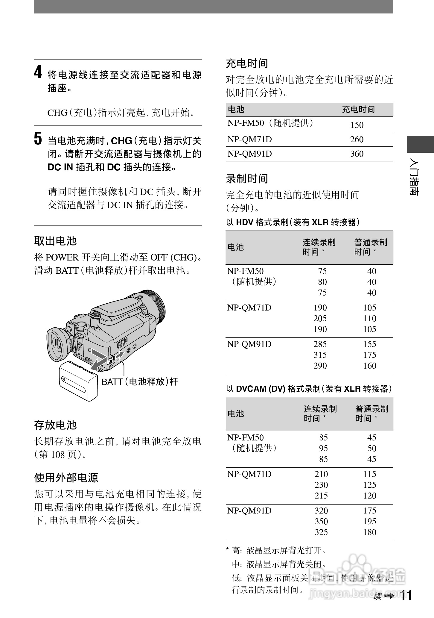 索尼HVR-A1C数字摄录一体机使用说明书:[2]