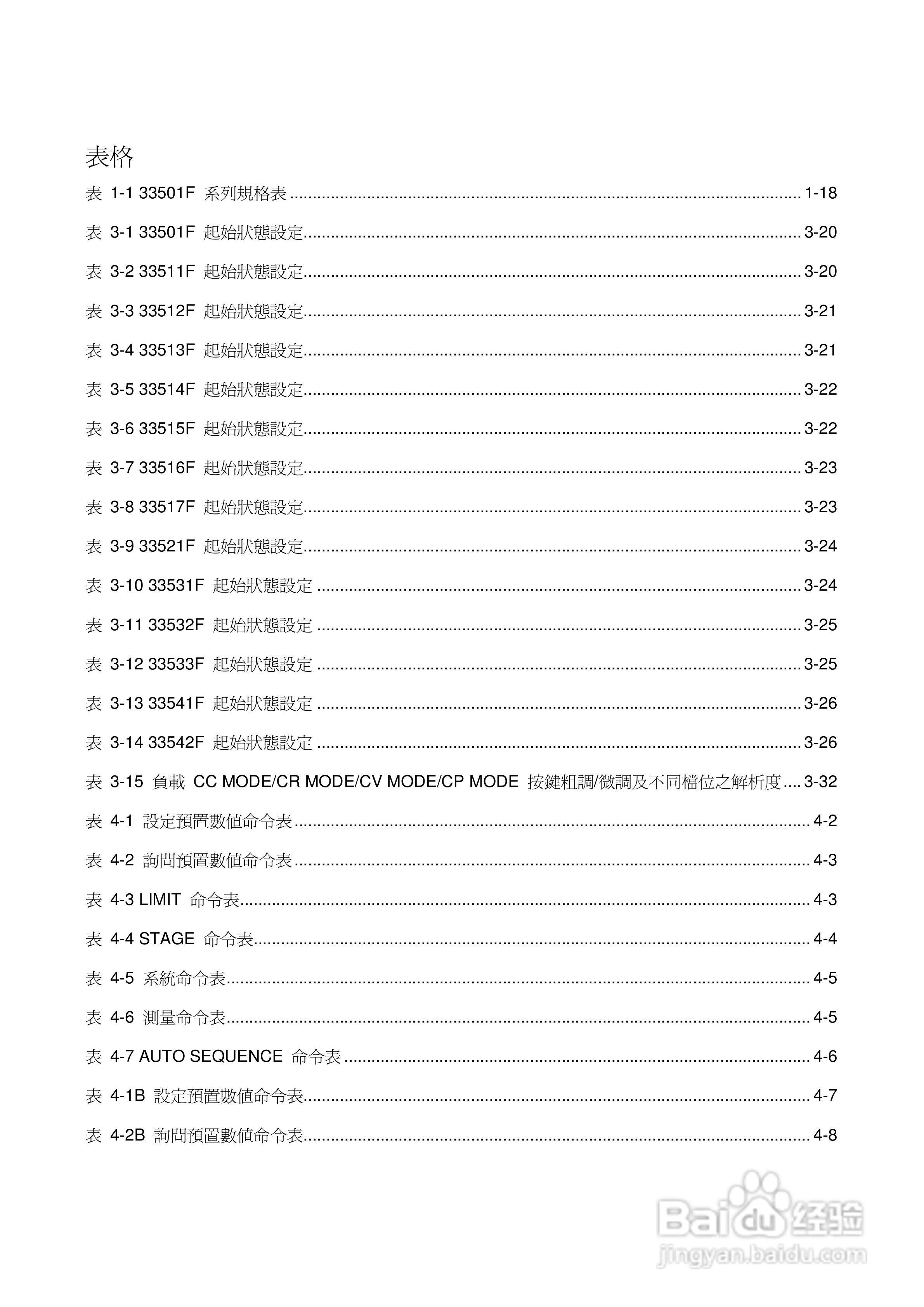 33542F高功率电子负载操作手册:[1]
