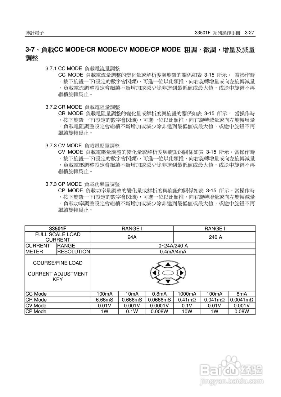 33542F高功率电子负载操作手册:[7]
