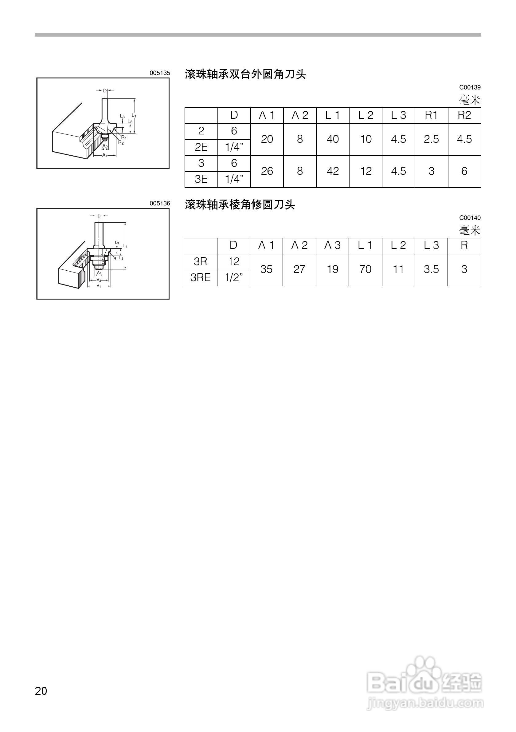 牧田木工雕刻机3612/3612C型使用说明书:[2]