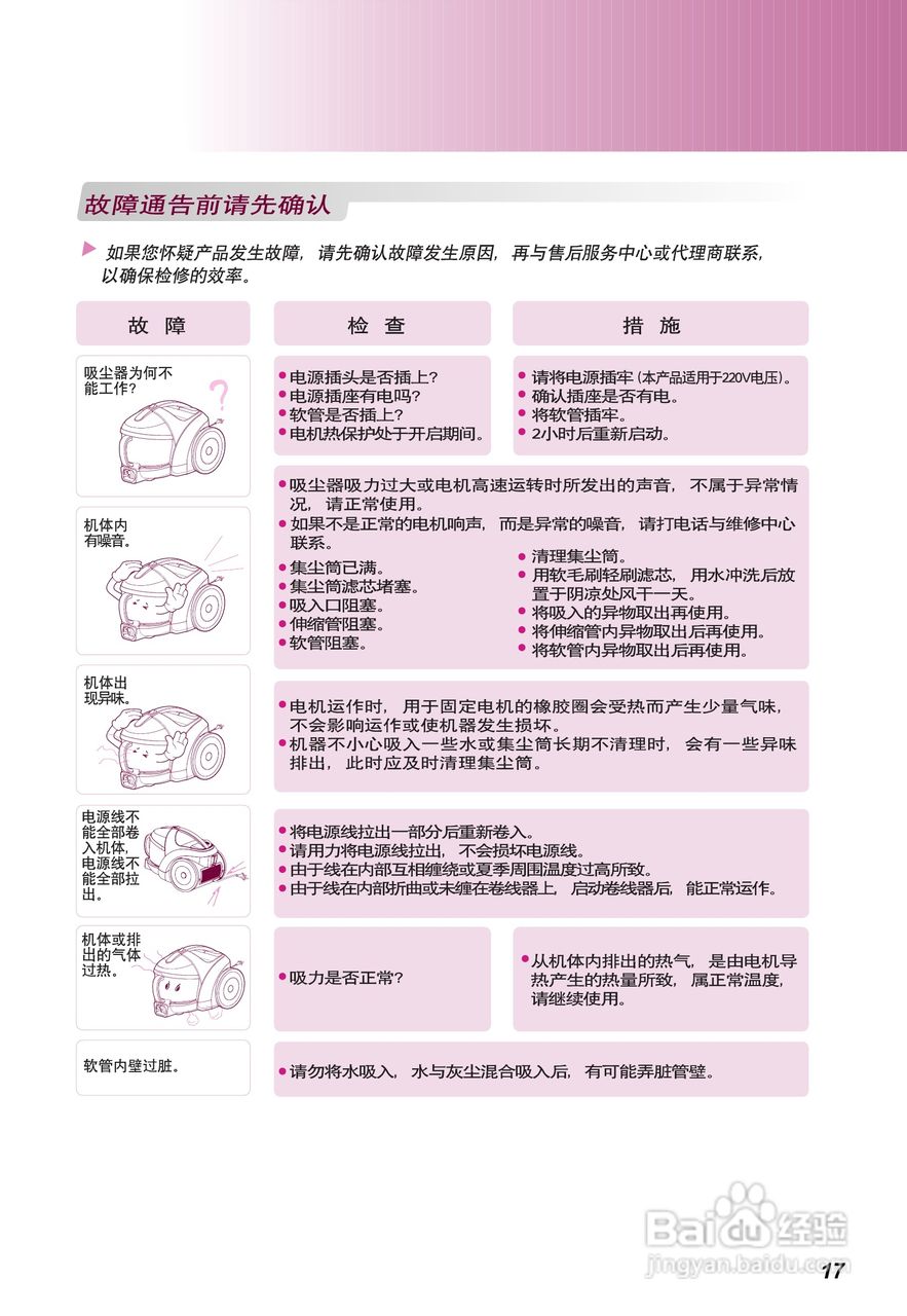 LG V-CF761HAY吸尘器使用说明书:[2]