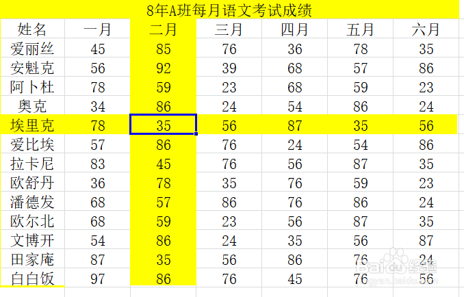 Excel制作数据聚光灯