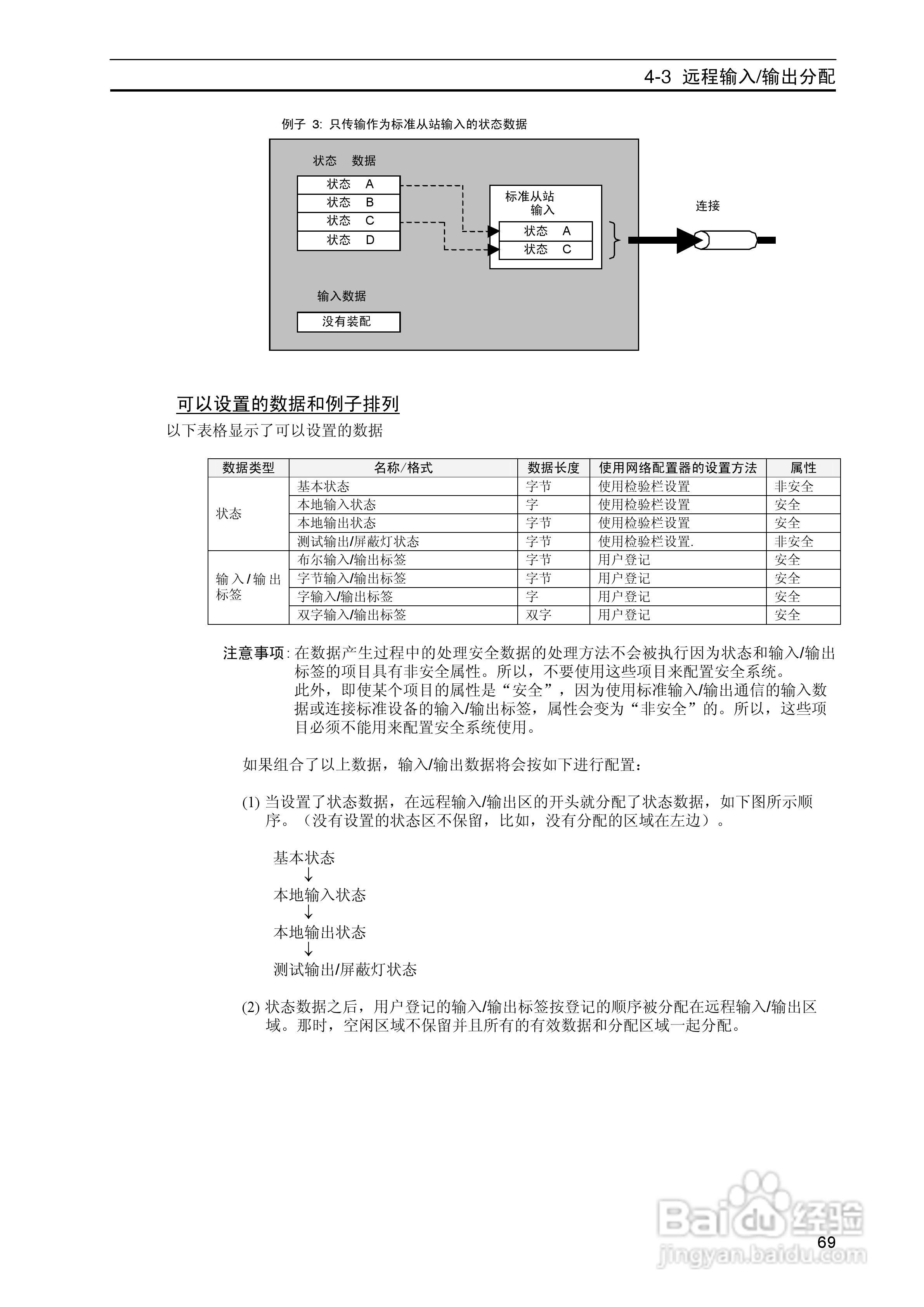 DeviceNet Z906安全网络控制器操作手册（中文）:[8]