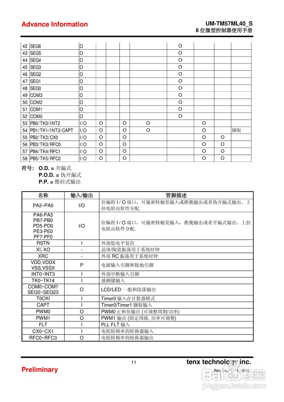 Preliminary TM57ML40 8位微型控制器使用手册:[2]