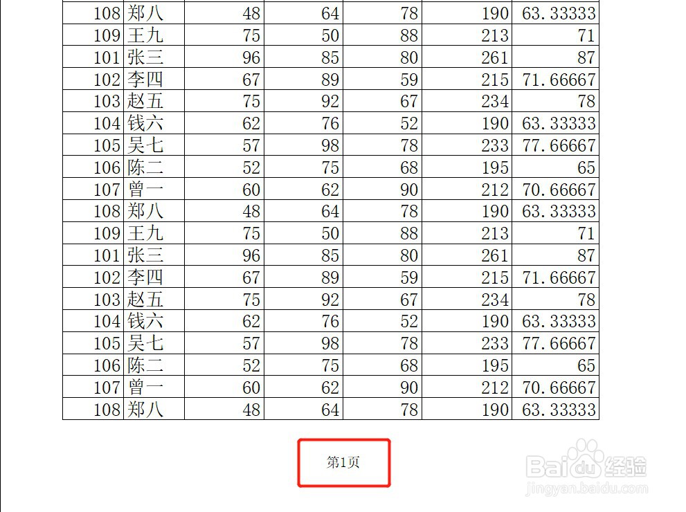 <b>Excel表格怎么设置页脚中间显示“第几页”</b>