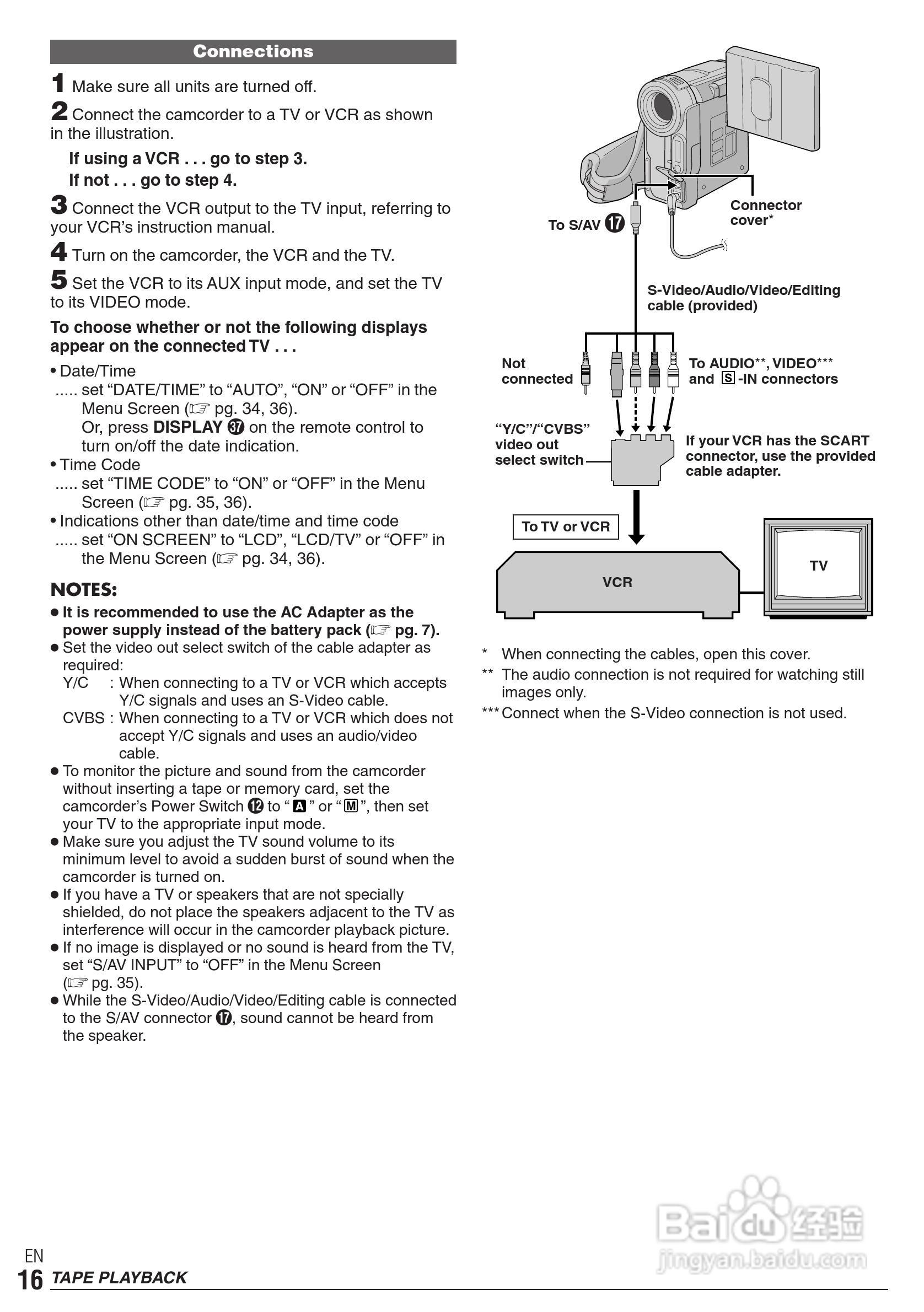 JVC GR-DX300/100/95/75摄像机充电器说明书:[2]