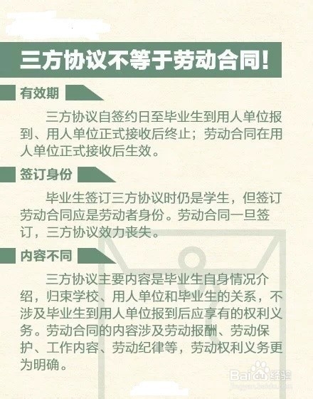 签合同需注意的方面