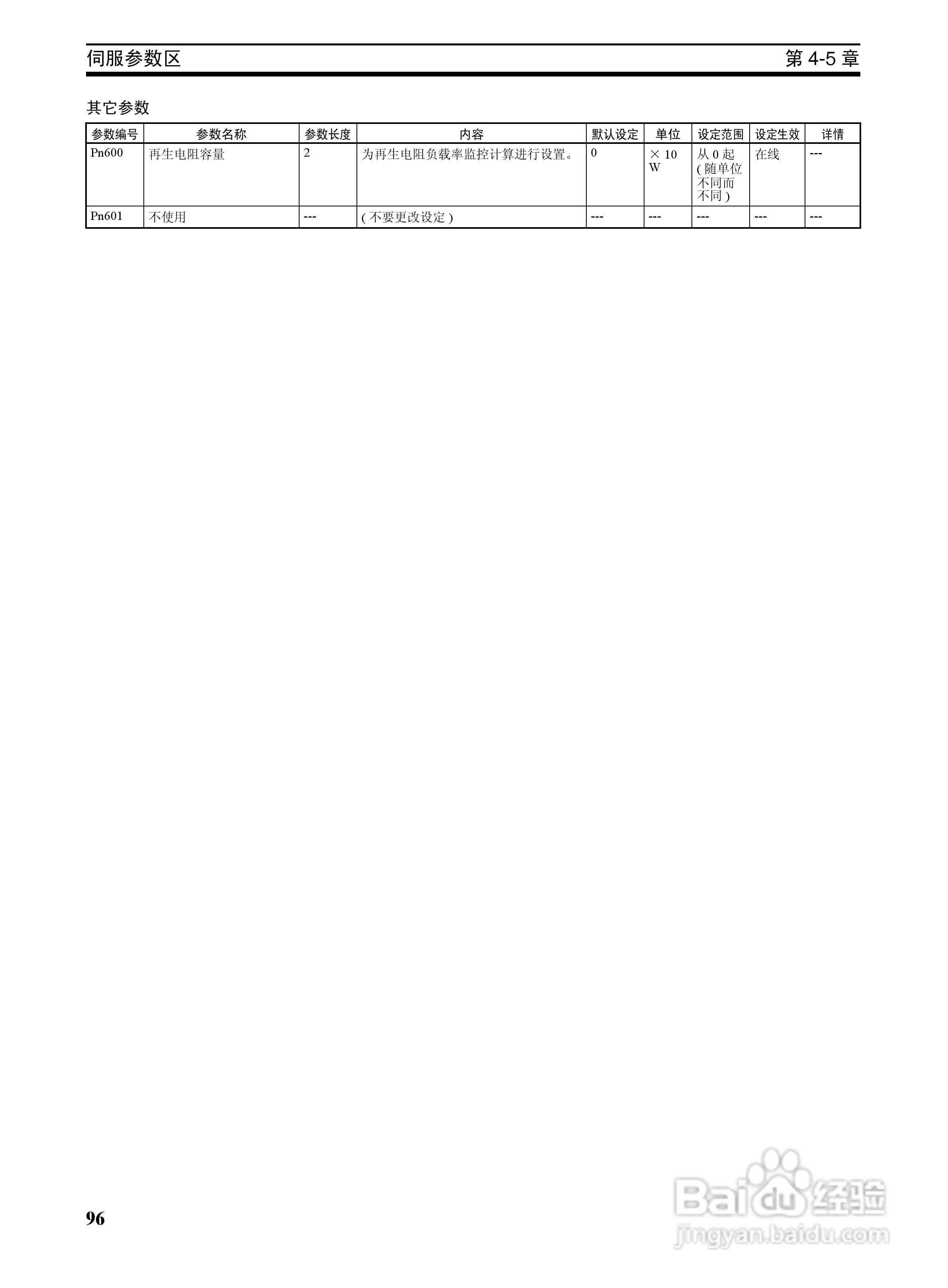 OMRON SYSMAC CJ1W-NCF71位置控制单元操作手册:[12]