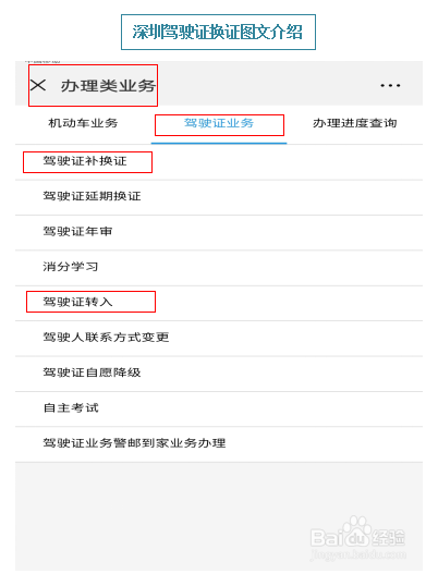 深圳驾驶证换证+异地驾驶证换证图文介绍。